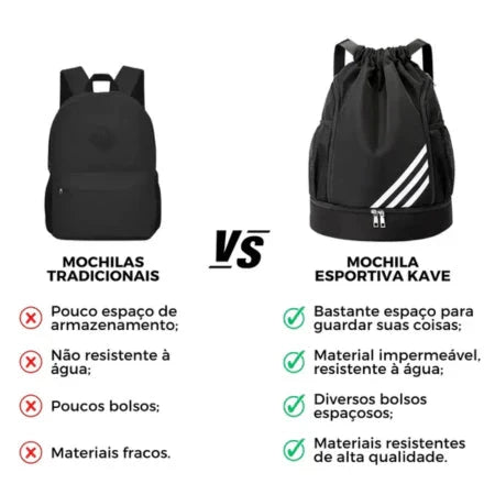 Mochila Esportiva e Impermeável Dry Sport + FRETE GRÁTIS